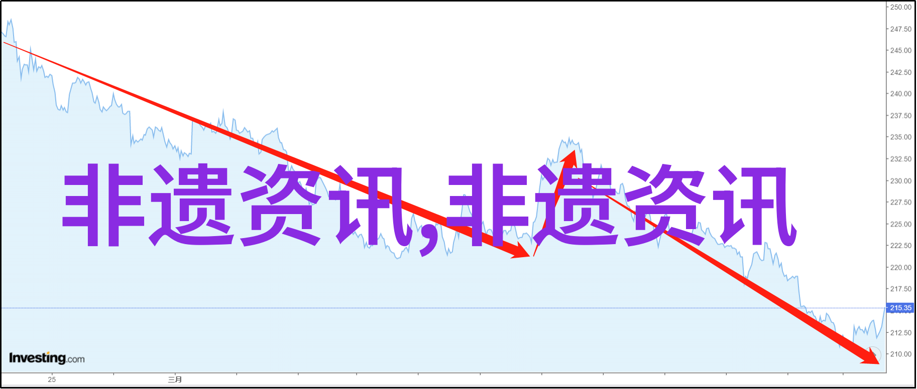 彭咏梅 王涵传承中医药文化的价值意蕴与实践路径探究