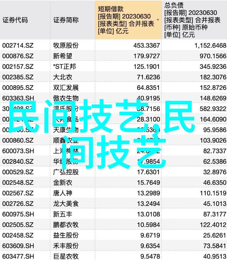 杨家埠木版年画的艺术特色