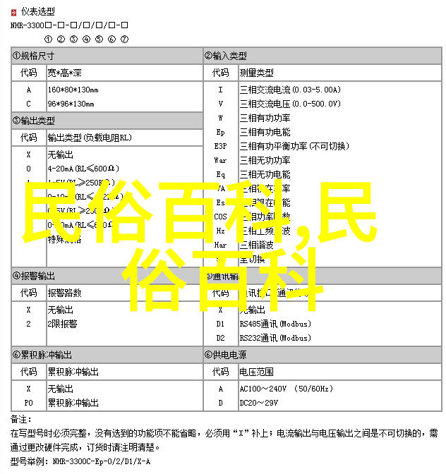 水族端节举行的活动